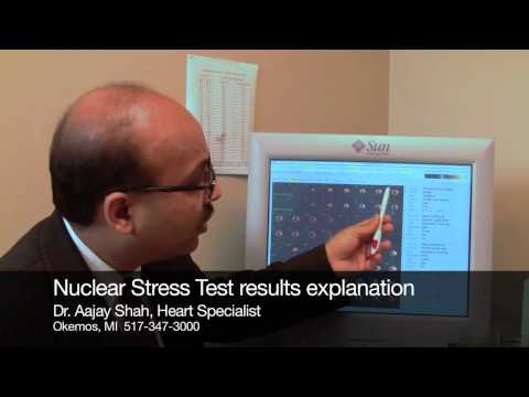 After a Nuclear Stress Test After a Nuclear Stress Test