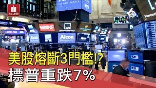 美股史上第2次 標普重跌7%觸發熔斷機制!! 冷靜15分鐘!熔斷3門檻\