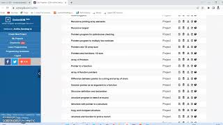 c programming- Format specifiers in printf