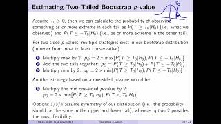 Bootstrap p-values