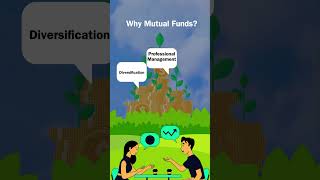 Why Mutual Funds? |  Hexagon Investment | #mutualfunds