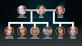 Derfor er Kardashian-familien kjent: Sex-tapen som endret alt