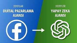 YENİ BAŞLAYANLAR için En İyi Online İş Modeli | Yapay Zeka Ajansı (2024)