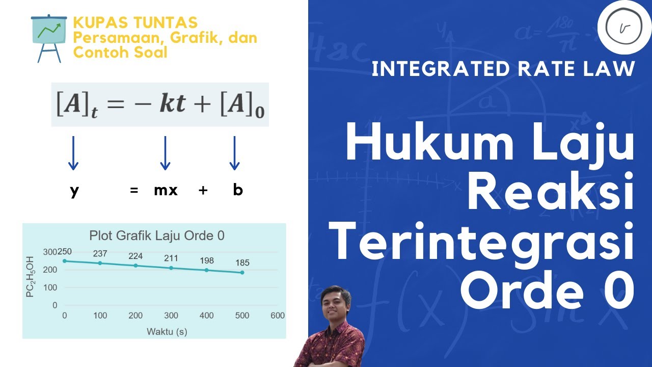 PERSAMAAN LAJU REAKSI TERINTEGRASI ORDE 0 📈 | INTEGRATED RATE LAW 🔥 ...