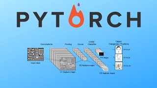Pytorch CNN example (Convolutional Neural Network)
