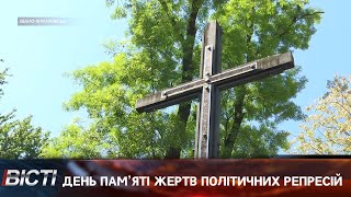 День пам’яті жертв політичних репресій