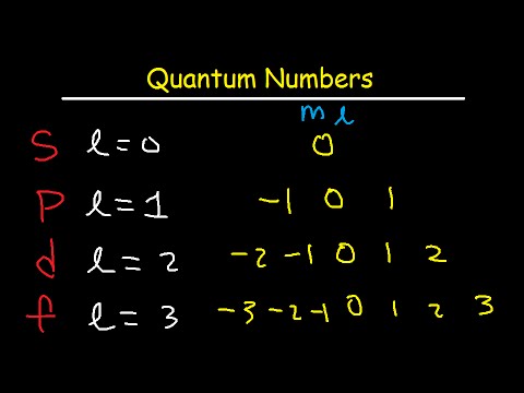 How To Determine The 4 Quantum Numbers From an Element or a Valence Electron How To Determine The 4 Quantum Numbers From an Element or a Valence Electron