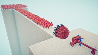 ARMY SPARTANS vs EVERY GOD - Totally Accurate Battle Simulator TABS