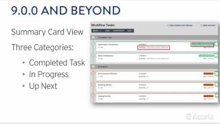 Workflow Redesign End User Video Updated