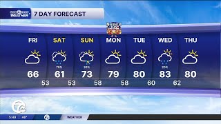Metro Detroit Forecast: Another cool and dry day before rain arrives tonight