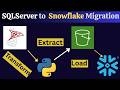 How to Migrate from SQL Server to Snowflake with Python & S3