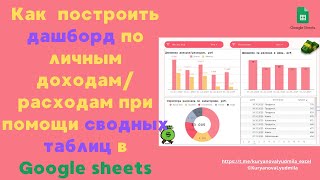 Дашборд по личным доходам/расходам при помощи сводных таблиц в google таблицах