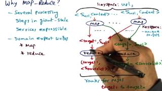 Why MapReduce - Georgia Tech - Advanced Operating Systems