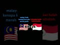 Indonesia&Malaysia