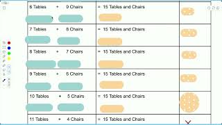 Assumption Method Explained | PSLE Math Step-by-Step | Primary 5