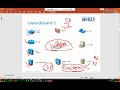 思科认证ei ccna 第1套 第01课 开班