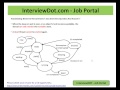 What is the difference between yielding and sleeping Java