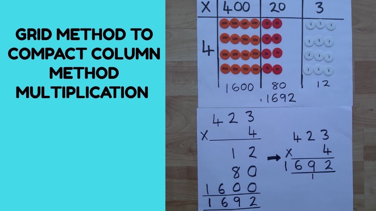 Grid Method To Column Method Multiplication (3-digit X 1-digit) - YouTube