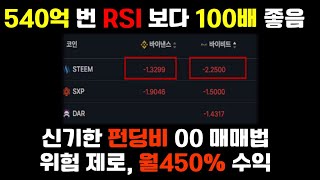 540억 번 RSI 보다 10배 좋은 신박한 펀딩비+ 양방매매