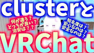 【VRchatとclusterを越境してる人にインタビュー】【ぶいちゃとクラスターぶっちゃけどう？】【メタバース比較】【Meta quest3】#VR  #vtuber