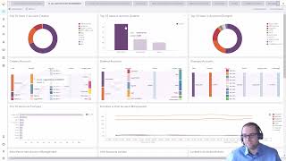 Logpoint Demo - Converged SIEM