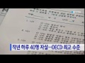 작년 하루 40명 자살...oecd 최고 수준 ytn