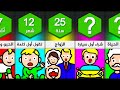 حياتك في دقيقتين ونصف