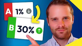 A/B Testing Email Marketing: How to Optimize Your Campaigns