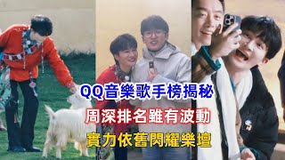 QQ音樂歌手榜揭秘：周深排名雖有波動，實力依舊閃耀樂壇！