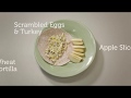 The My Plate method to eating The My Plate method to eating