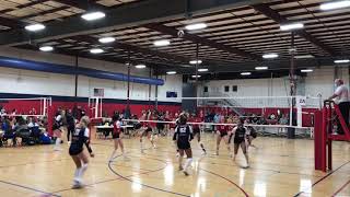 Bella Rio | Sports Performance VBC | Club Highlights