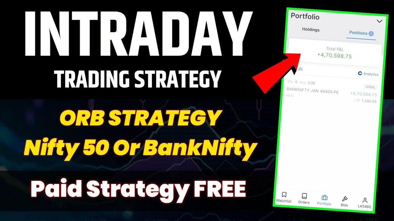 ORB Trading Strategy | BankNifty Intraday Option Trading Strategy | 9 ...