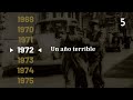 1972: un año terrible | Hacia los 50 años del golpe de Estado