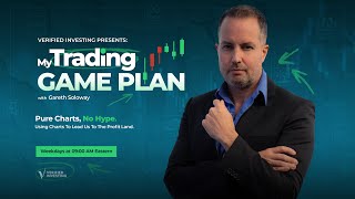 My Trading Game Plan | May 26, 2026