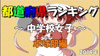 【部活】都道府県　中学校女子　卓球部ランキング