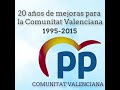 Reivindican 20 años de gobierno popular