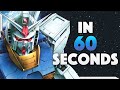 The Best Gundam Watch Order, In Under 60 Seconds