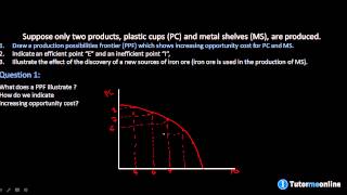 Microeconomics 1st year: Production Possibilities Frontier PPF