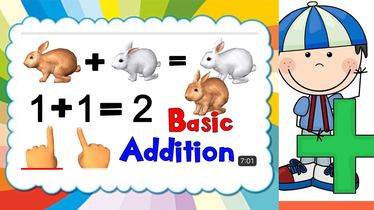 Basic Math Addition For Kids Learn Addition In 3 Minutes Addition