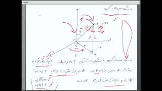 جلسه 18 ریاضی عمومی دو (انتگرال چندگانه) ، استاد معصومه گنجعلی