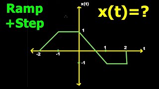 Writting equation of step and ramp from graph II signal and system