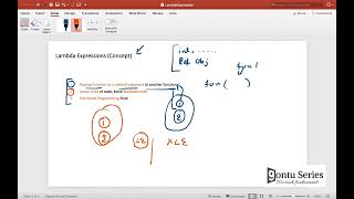 Java Lambda Expressions 01 Introduction