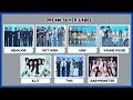 1st d awards winners full list 제1회 디 어워즈 우승자