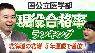 国公立医学部「現役合格率」ランキング　北海道の北嶺４人に１人現役合格、５年連続で首位