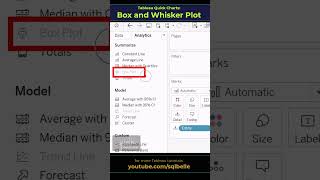 #Tableau Box and Whisker Plot #tableaututorial #tableauvisualization #tableautips #chart