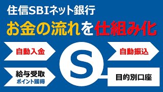 【初心者でも簡単】住信SBIネット銀行で「お金の流れ」を仕組み化（入金と振込を自動化する方法）