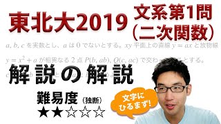 東北大学2019文系第1問でじっくり学ぶ（二次関数）