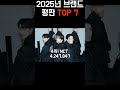 2025년 남자아이돌 순위는