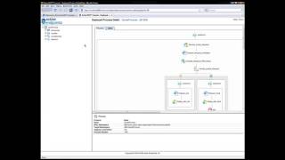 ActiveVOS: Management: Using the ActiveVOS Server Console