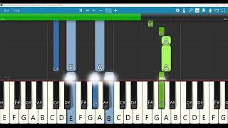 Kaathu kulira Paadungal Keyboard Notes E Major 4/4 Waltz Tempo 150 | காது குளிர பாடுங்கள்